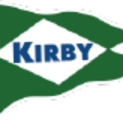 سهم شركة KEX