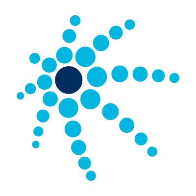 سهم شركة TW 2025