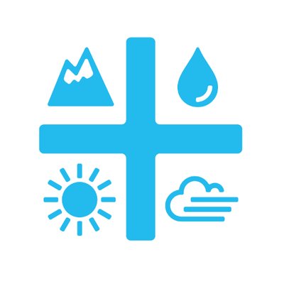 سهم شركة ACB 2025