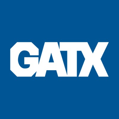 سهم شركة GATX 2025