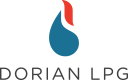 سهم شركة LPG 2025