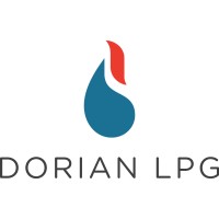 سهم شركة LPG 2025