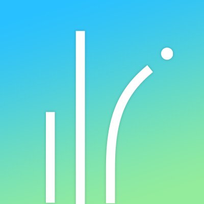 سهم شركة SLM 2025