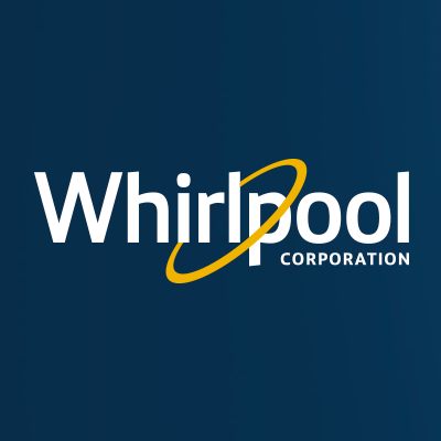 سهم شركة WHR 2025
