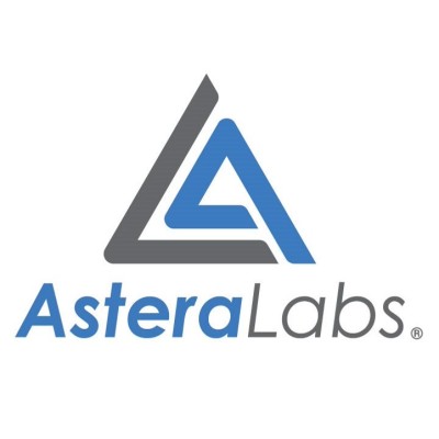 سهم شركة alab