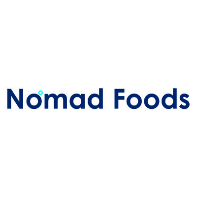 سهم شركة NOMD 2025