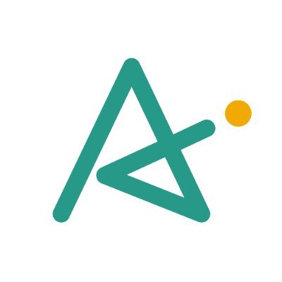 سهم شركة ADVM 2025