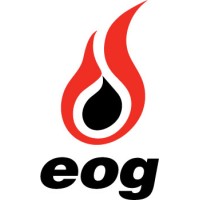 سهم شركة EOG 2025