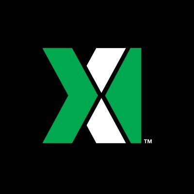 سهم شركة NVX 2025