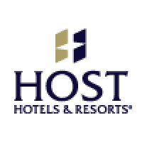 سهم شركة hst