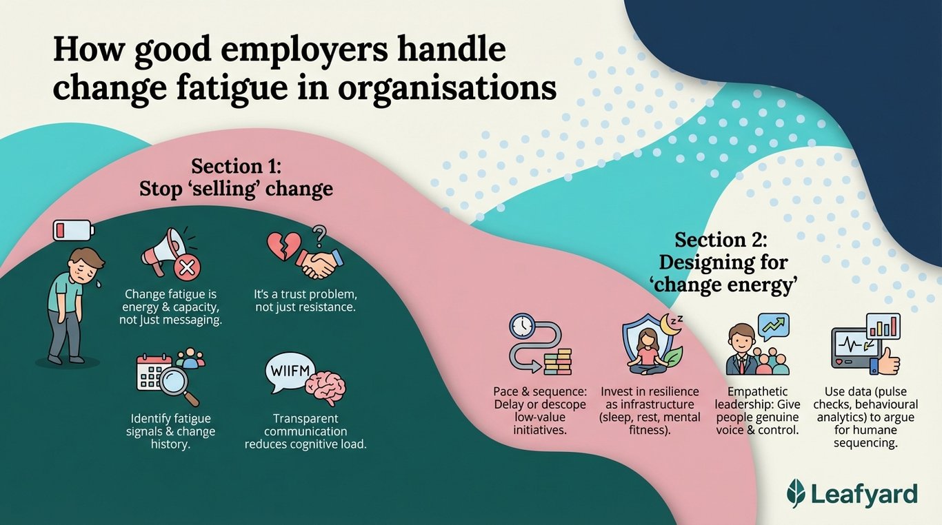 How good employers handle change fatigue in organisations illustration