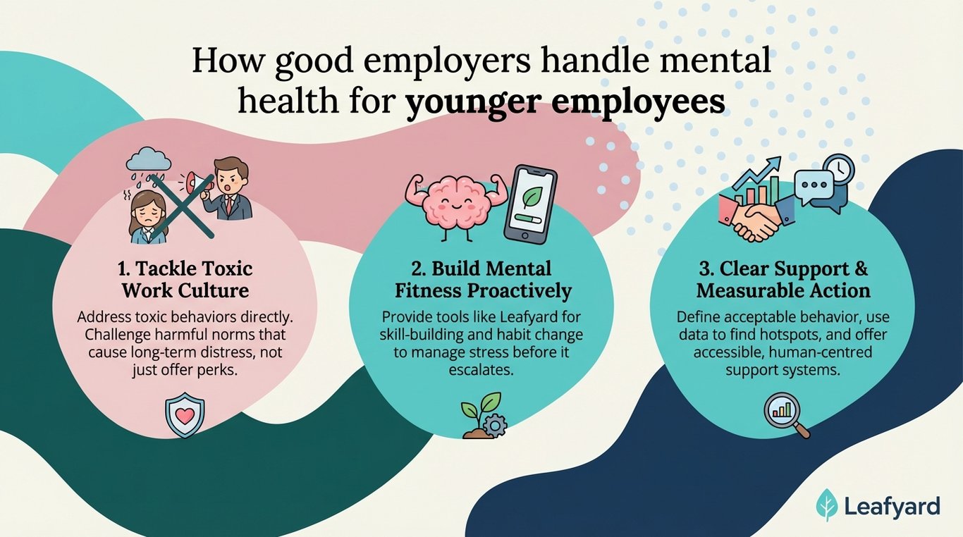 How good employers handle mental health for younger employees illustration