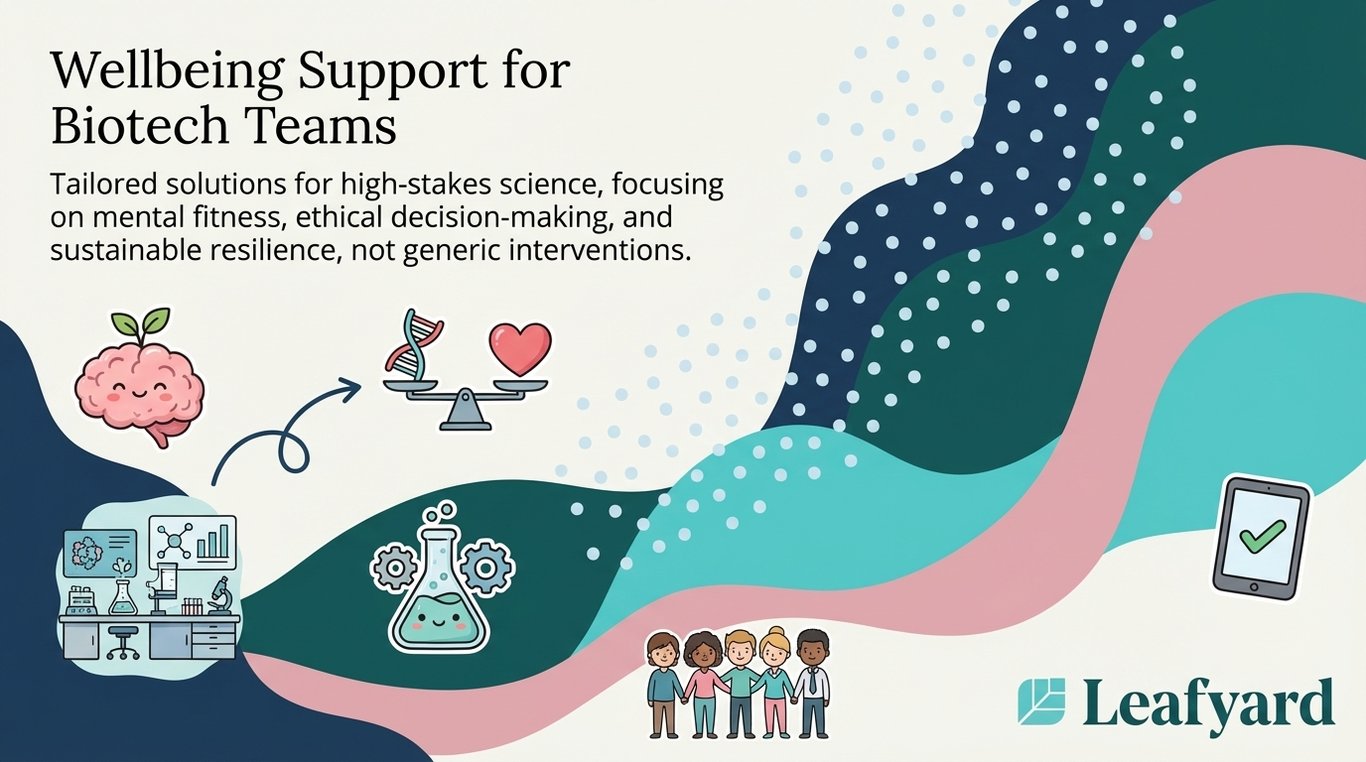 Wellbeing Support for Biotech Teams illustration
