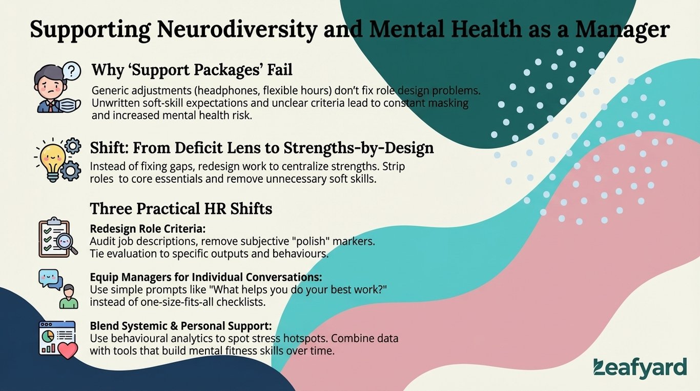Supporting Neurodiversity and Mental Health as a Manager illustration