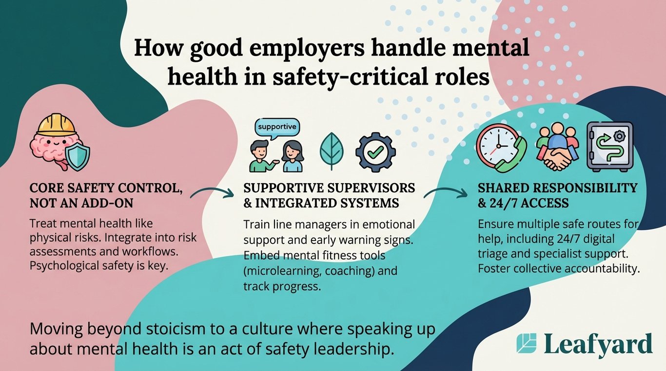 How good employers handle mental health in safety-critical roles illustration