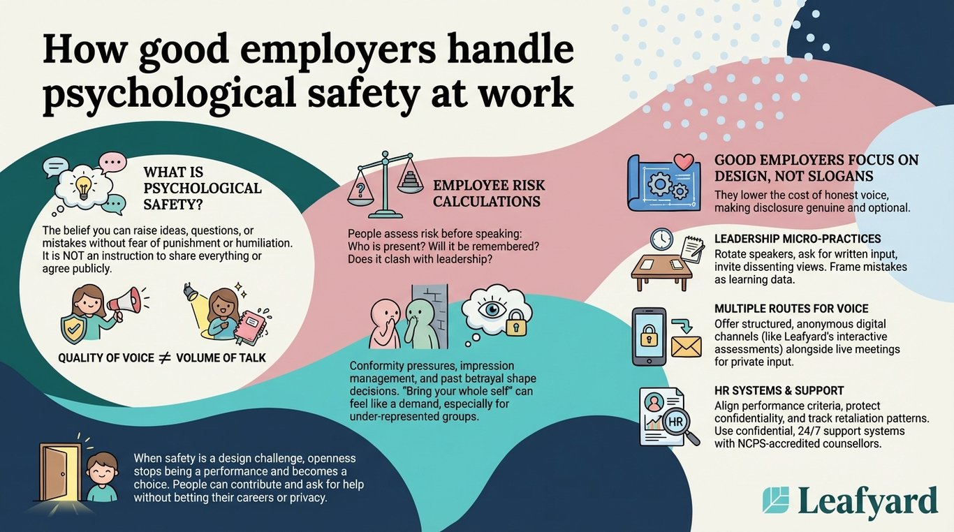 How good employers handle psychological safety at work illustration