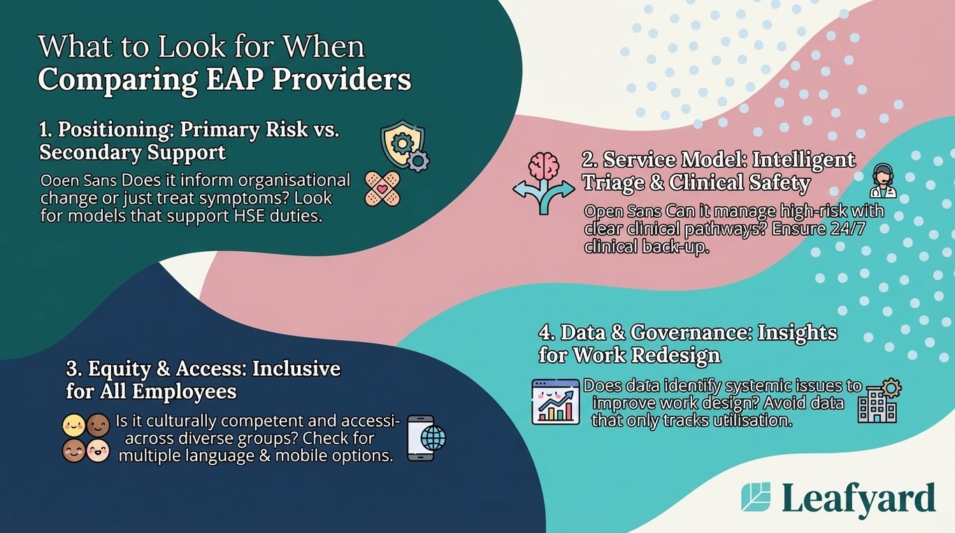 What to Look for When Comparing EAP Providers illustration