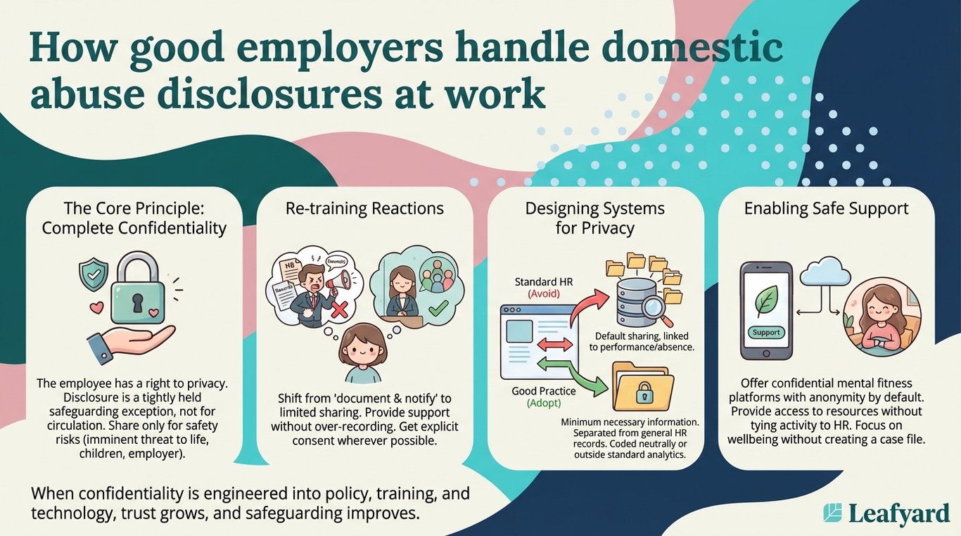 How good employers handle domestic abuse disclosures at work illustration