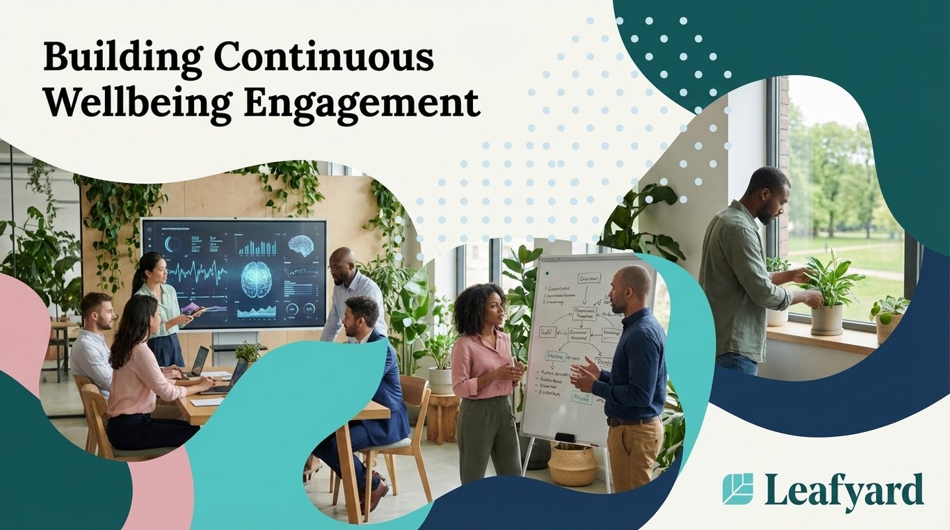 Building Continuous Wellbeing Engagement