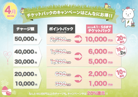 【本日の空き情報】4月3日（水）１５時から空き有！