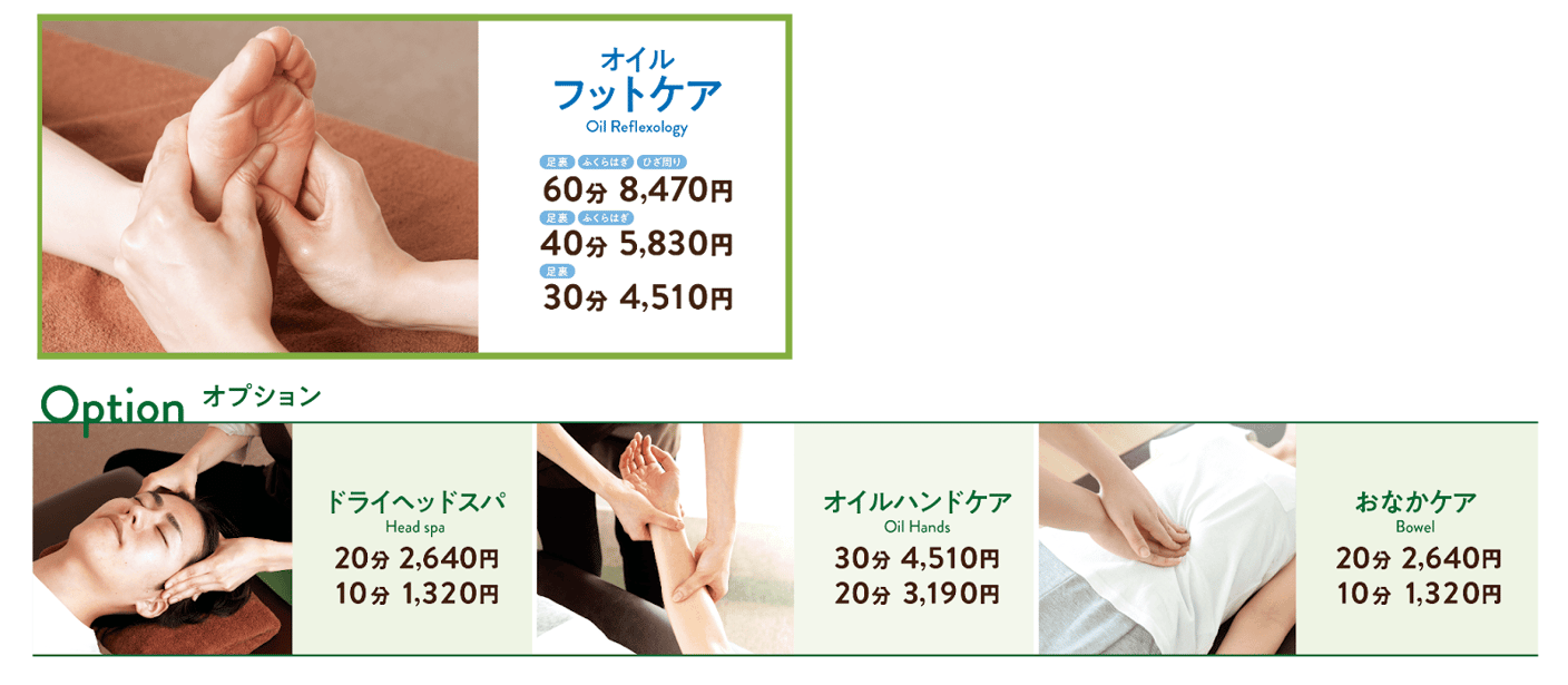 メニューの改定について