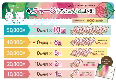 4月15日（木）本日の空き状況のお知らせ！上大岡ホワイトプラザ店