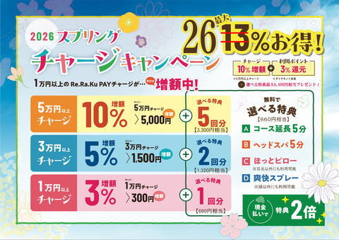 5/5(火)空き情報です【Re.Ra.Ku 小石川後楽園店】