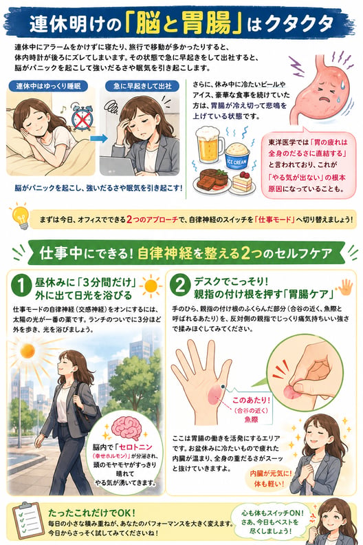 【お盆明け】今日から仕事復帰…「なんだか会社に行きたくない」「体が重い」をリセットする朝昼の習慣