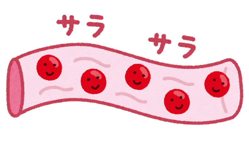 血行促進効果ってなに？　リラク北浦和店