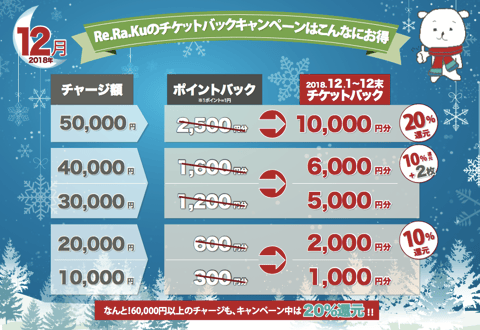 ☆12月20日(木)ご案内情報☆