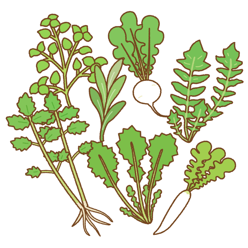 皆さんの今年の目標は何ですか？