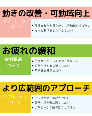 【Re.Ra.Ku元住吉店】本日すぐのご案内◎ご自身のためのケアしませんか