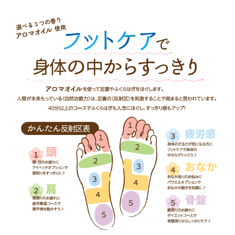 【アリオ市原店】足のだる重に「フットケア」