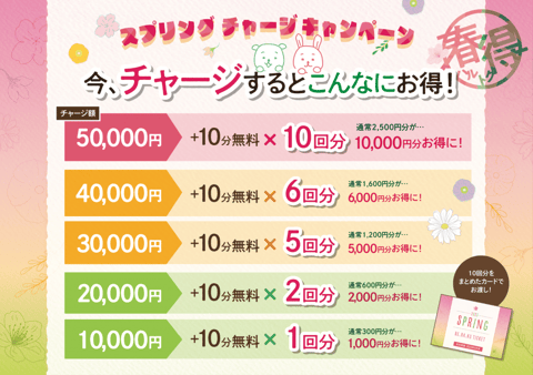 【Re.Ra.Ku麻布十番店】チャージキャンペーンの時期ですよ♪