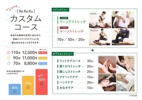 カスタムコースの組み合わせ例