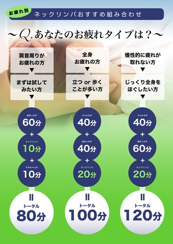 ネックリンパ始まります(^▽^)/