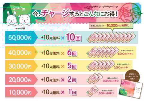 スプリングチャージキャンペーン！