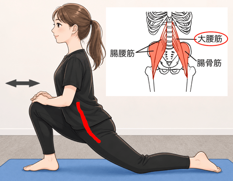 反り気味の方の【腰の疲れ】のセルフケア