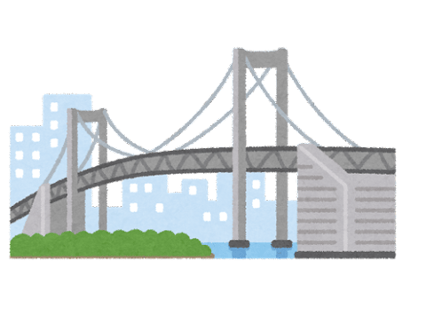 お台場ガンダム～☆