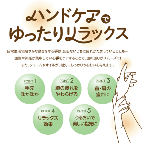 デスクワークには疲れやすい〇〇をほぐすと効果が期待できます♪