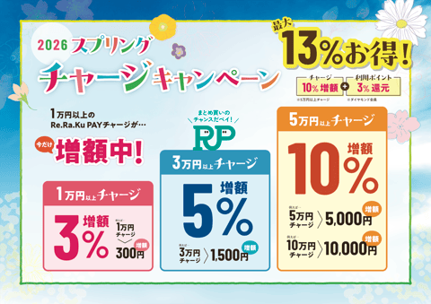 ★本日3月7日（土）の空き状況です★