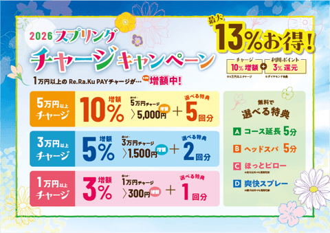 4/6（月）リラクペイカードキャンペーン♪【大宮西口店】