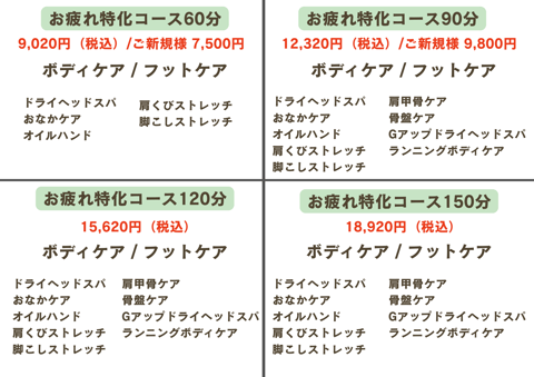 大人気【お疲れ特化コース】がリニューアル♪頑固な肩のコリ、腰のツラさに狙い撃ち！
