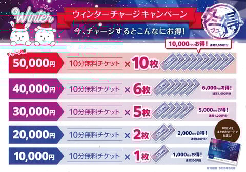 空き情報のご案内♪