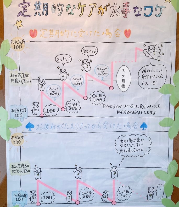 【待ち時間なし◎ご案内可能！】