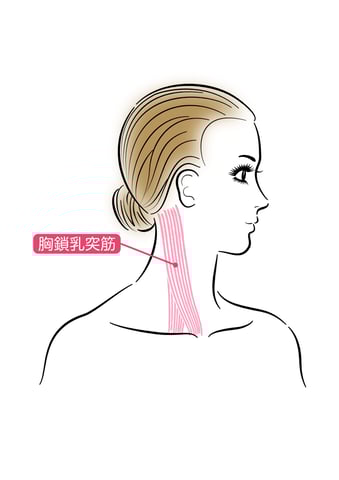 2/12（水）首周り、気になりませんか？【大宮西口店】