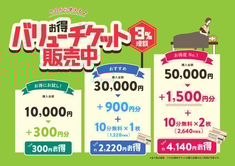 お得にお身体ケア