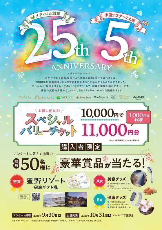 Re.Ra.Ku アニバーサリーキャンペーン!