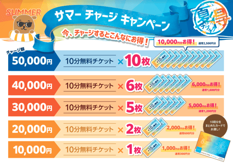 ☆★☆★☆リラクカードチャージキャンペーン☆★☆★☆