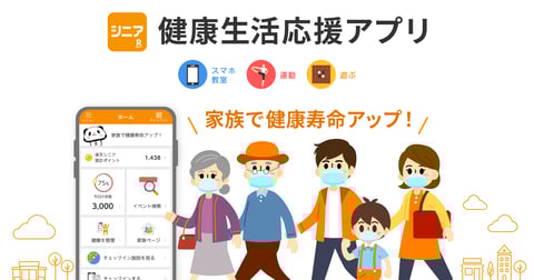 楽天シニア始めました！